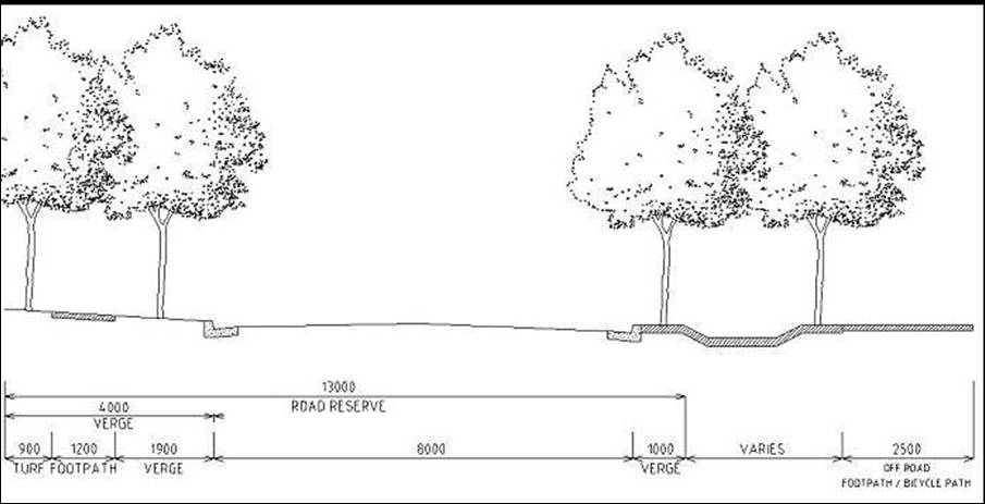 Figure 2-10: 13m Access Road (Bush Corridor Edge) Spring Farm