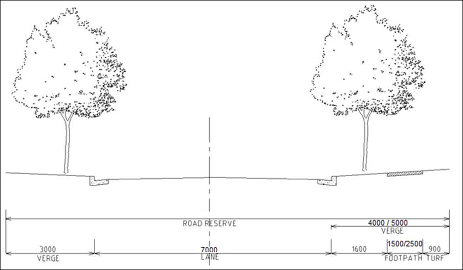 Figure 2-11: 14-15m Access Road Spring Farm