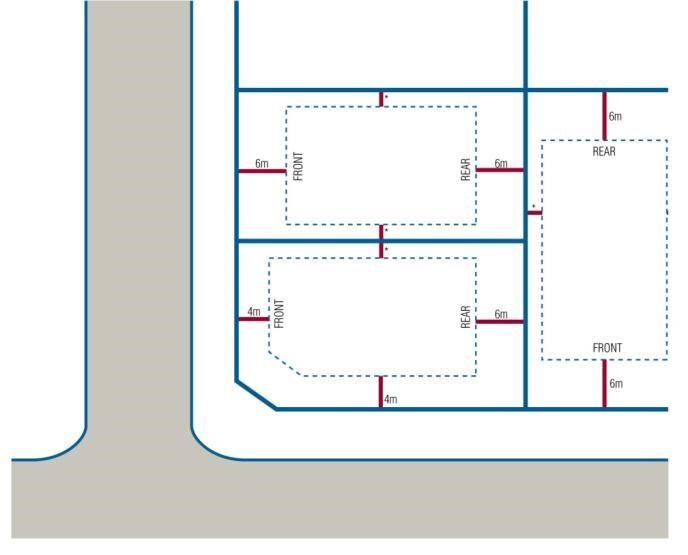 Figure 4-11: Corner Lot Setbacks