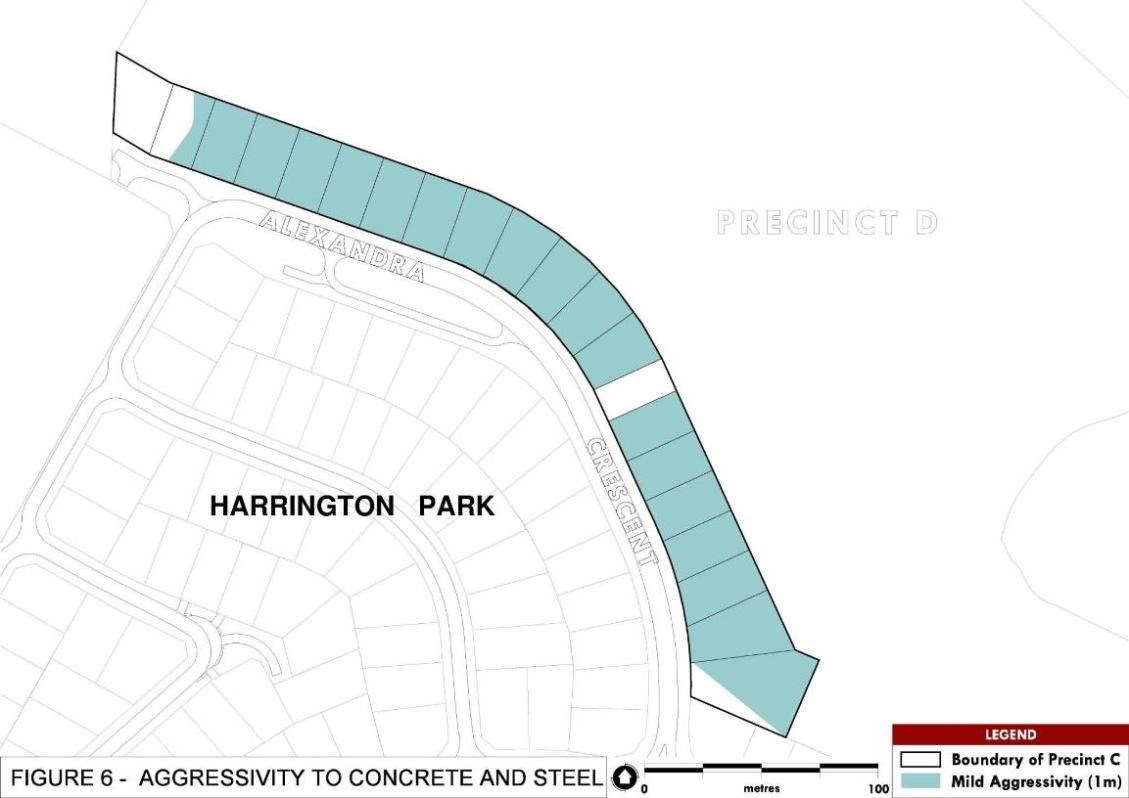 Figure 4-30: Aggressivity to Concrete and Steel in Precinct C