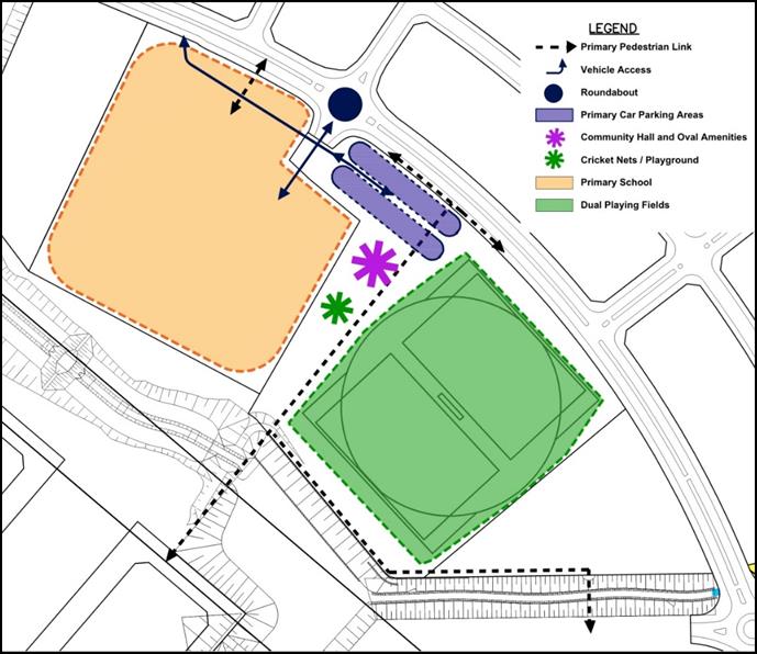 Figure 8-13: School and Communities Facilities Precinct